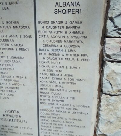 Vendi i vetëm në Evropë me më shumë hebrenj në fund të luftës se në fillim